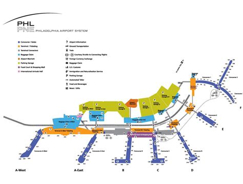 phlgate|phl gate information.